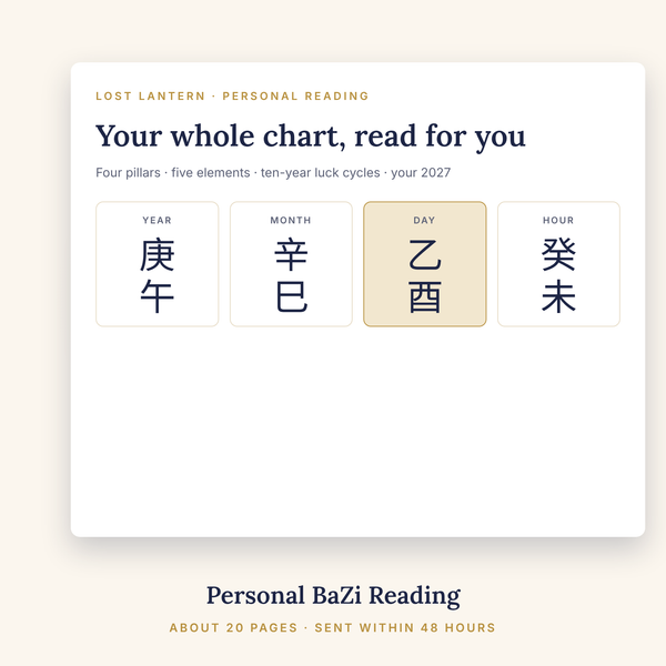 Personal BaZi Reading
